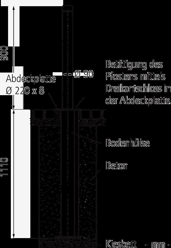 264.210/poller-saphir---versenkbar-%C3%B8-90-manuell__shoKAT0017312