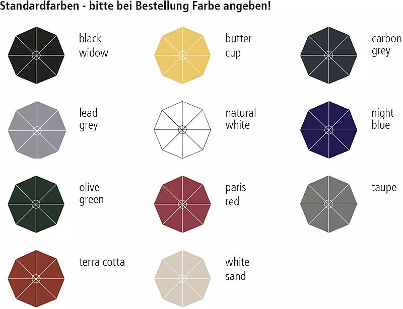 Freiarmschirm MULTI POLE 2 Schirme achteckig, Ø 3500 mm
