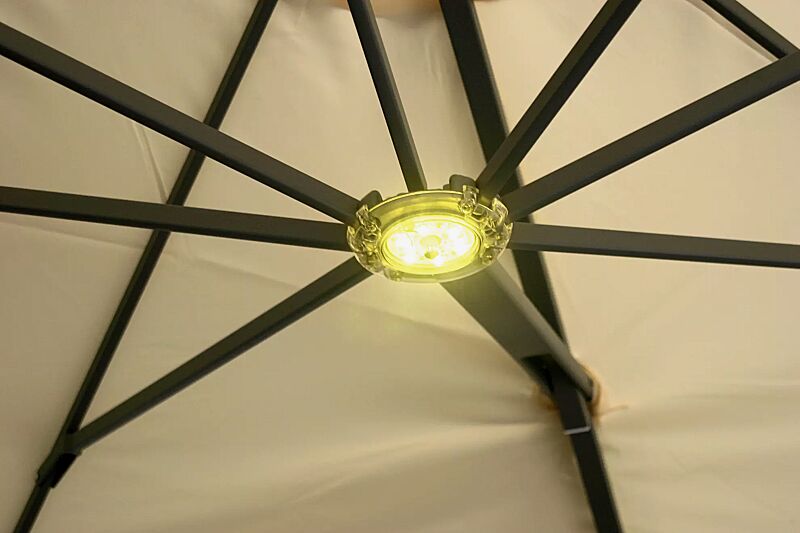 LED-Beleuchtung inklusive Fernbedienung