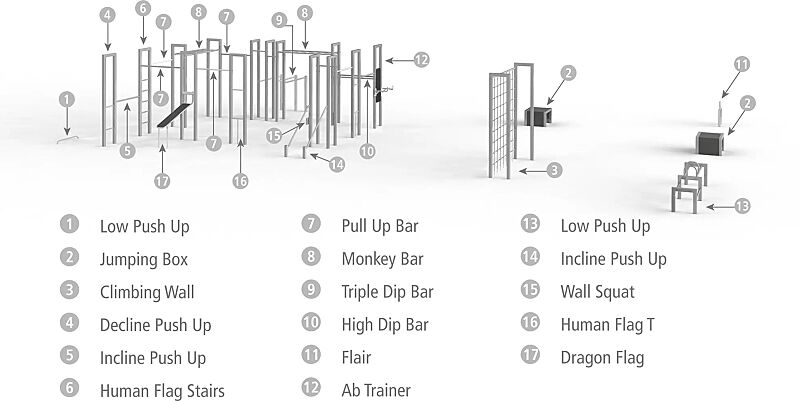 Calisthenics-Anlage XL-FELD Serie BARFORZ