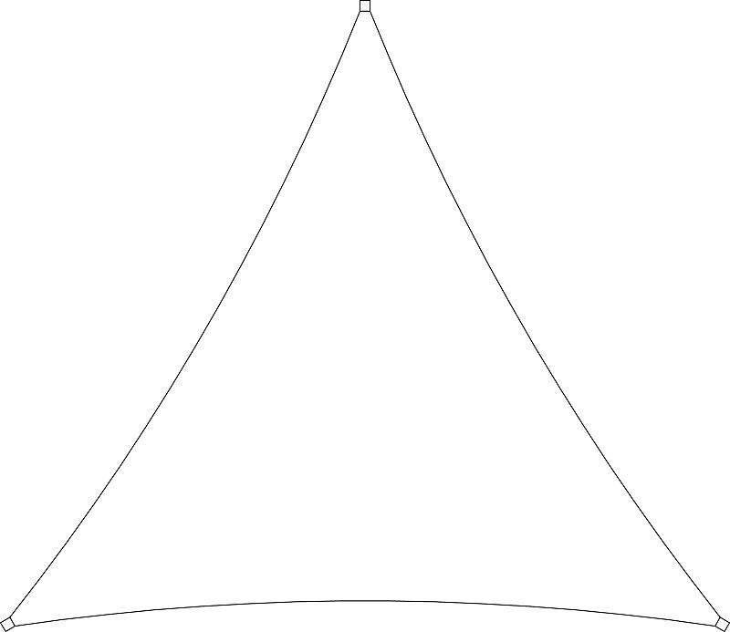 Sonnensegel BENEVENTO dreieckig, Tuchgröße 5140 x 5140 x 5140 mm