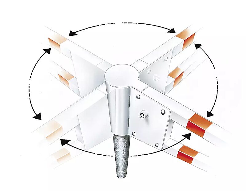 bei 90° automatisch einrastend