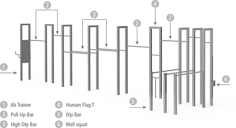 Calisthenics-Anlage PARCOURS OST