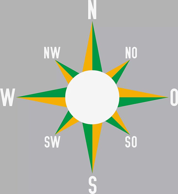 Thermoplastische Bodenmarkierung KOMPASS