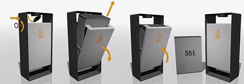 abfallbehaelter-radium__shoKAT0019450 Entleerung Abfallbehälter RADIUM